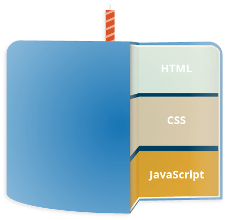 标准 web 技术的三层——HTML、CSS 和 JavaScript